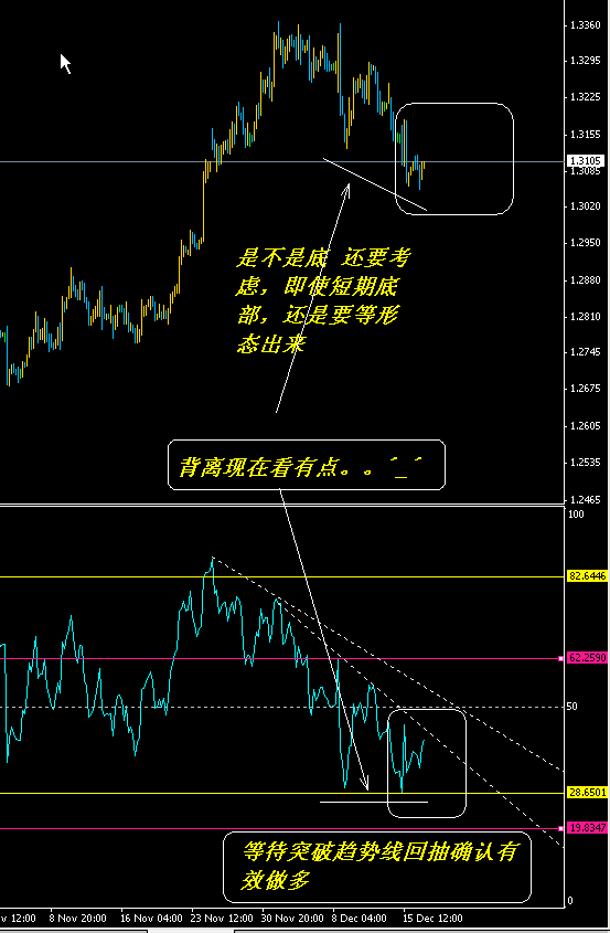 eur 4h.gif